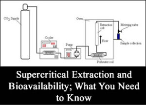 Supercritical extraction: Unlocking Nature's Secrets.