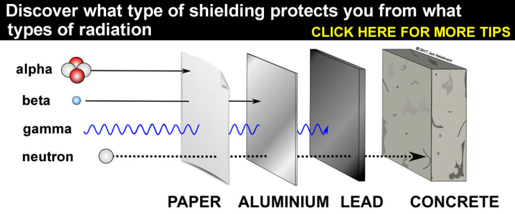 EMF Shielding